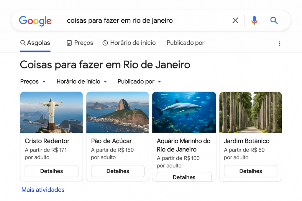 na imagem, vemos um print da interface da ferramenta google things to do, cja pesquisa é sobre o que fazer na cidade do rio de janeiro. a imagem foi gerada por IA.